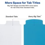 Avery Write & Erase Plastic Dividers, 5-Tab, Multicolor, 3 Sets - Image 3