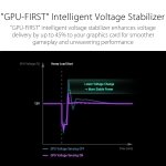 ASUS ROG Strix 1000W Platinum (Fully Modular Power Supply, 80 Plus Platinum Certified, ATX 3.1, Cybenetics Lambda A+, GaN MOSFET, GPU-First Intelligent Voltage Stabilizer, 10-Year Warranty) - Image 4