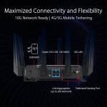 ASUS ROG Rapture GT-BE98 Pro WiFi 7 Gaming Router - Quad-Band, 30Gbps, Mesh - Image 6