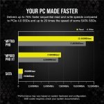 Corsair MP700 PRO 2TB M.2 PCIe Gen5 x4 NVMe 2.0 SSD – M.2 2280 – Up to 12,400MB/sec Sequential Read – High-Density TLC NAND – Black - Image 4